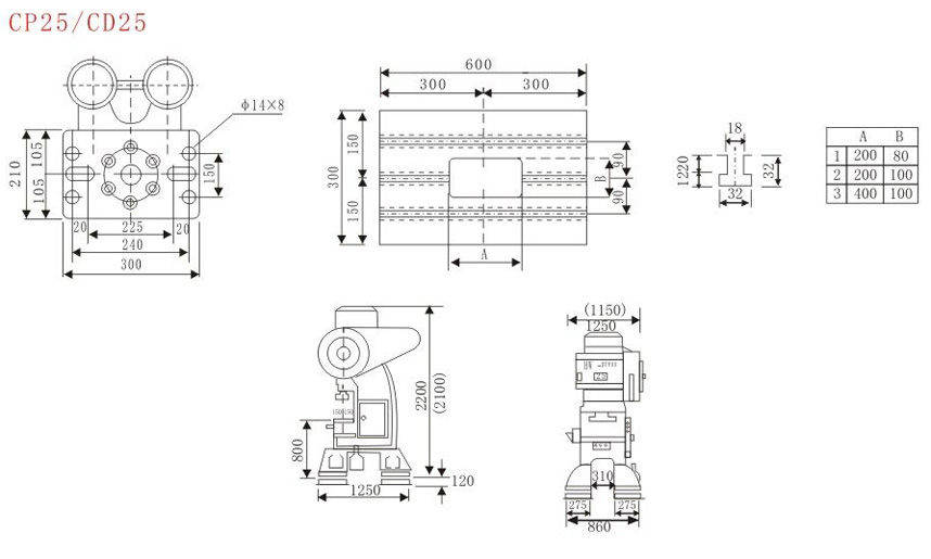 HW-press 25T C型三圓導柱沖床